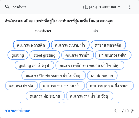 คำที่มีการค้นหาโฆกษณา google